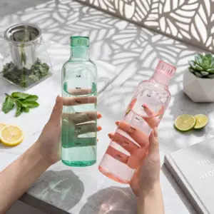 Transparent Plastic Water Bottle